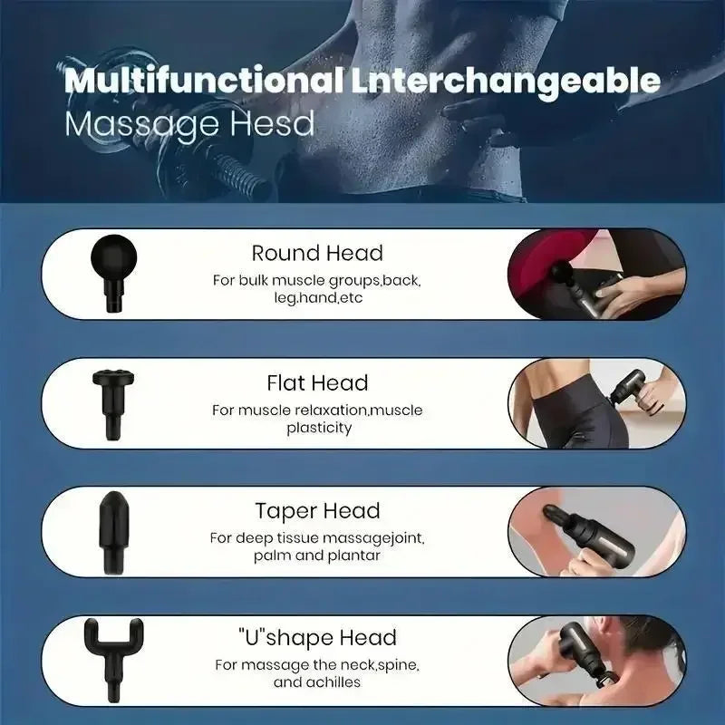 Mini Fascia Gun Wireless Massage Gun Muscle Relaxation Massage Equipment Neck Membrane Rob Cervical Spine Massage Instrument